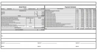Complete costing details